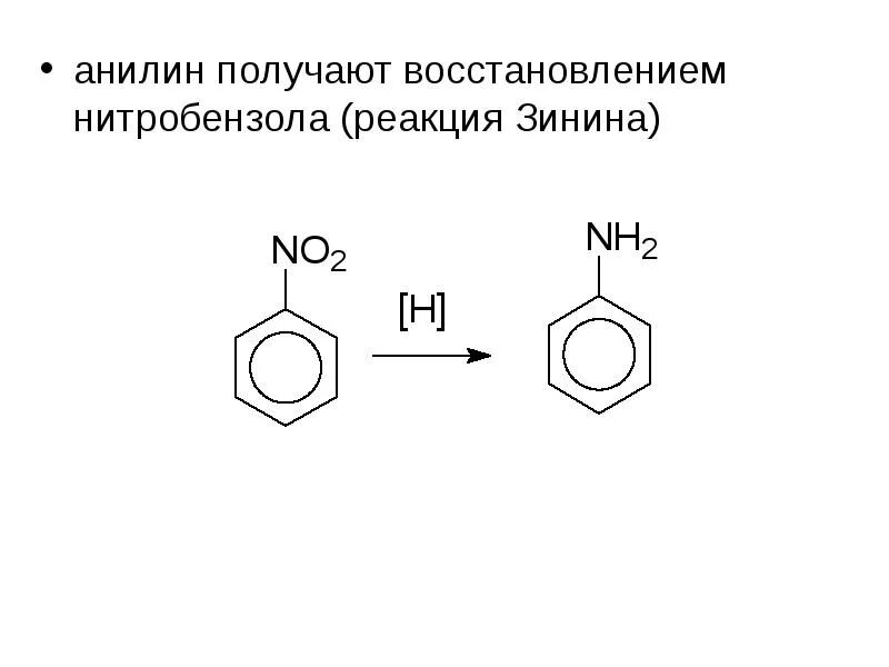 Нитробензола реакция Зинина. Реакция восстановления нитробензола. Получение анилина восстановлением нитробензола. Механизм восстановления нитробензола.