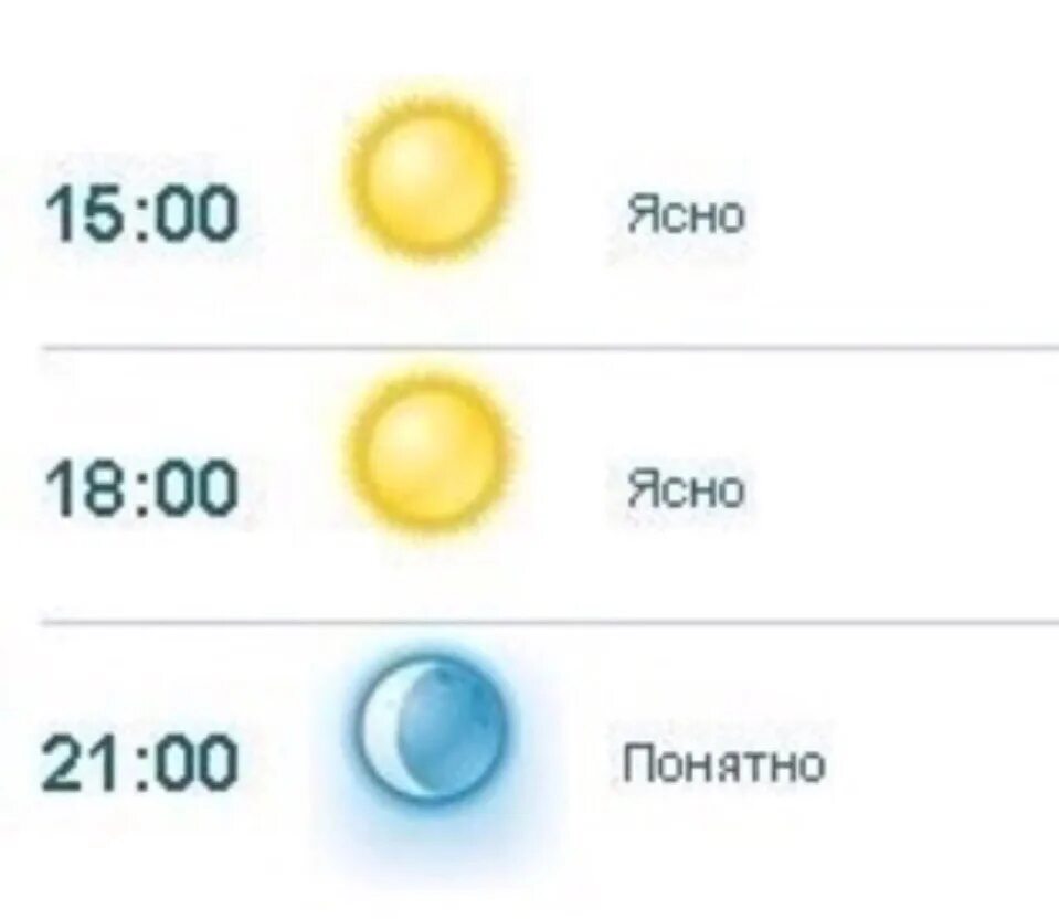 Давно было ясно