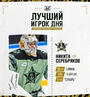Вратари кхл 2023