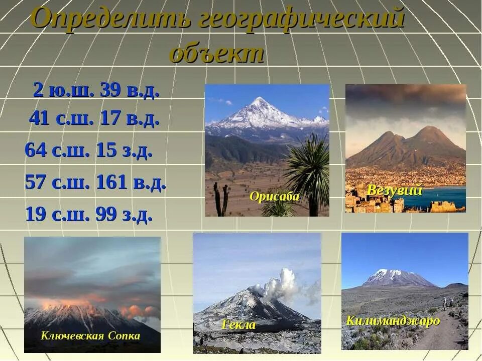 Где находится вулкан эльбрус координаты абсолютная высота. Координаты вулкана Килиманджаро. Географические координаты вулканов. Географические координаты вулкана Килиманджаро. Географические координаты вулкана Орисаба.
