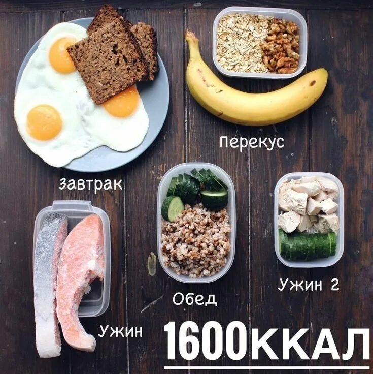 Что есть на завтрак обед. Завтрак обед перекус ужин. правильное питание завтрак обед ужин. завтрак при правильном питании. питание завтрак обед полдник ужин.