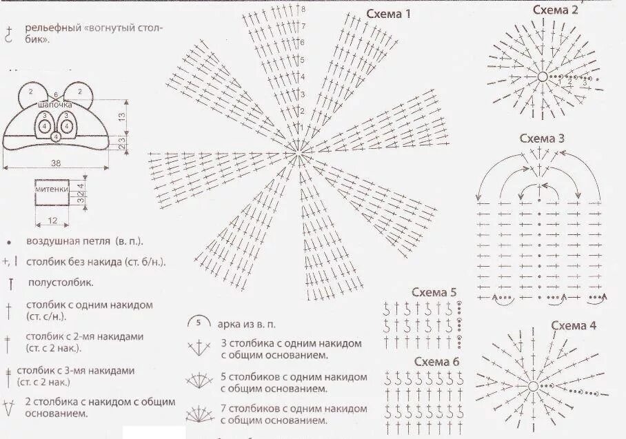 Схемы шапок на весну крючком. Шапочка Минни Маус крючком для девочки. Шапка с ушками крючком sxema. Вязание крючком детский шапки с ушками крючком схемы. Шапка крючком Микки Маус для девочки схема.