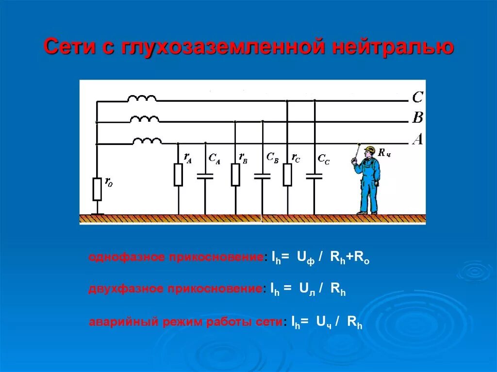 Система заземления изолированная нейтраль. Система с глухозаземленной нейтралью схема. Схема заземления с глухозаземленной нейтралью. Сеть с глухозаземленной нейтралью схема. Глухозаземленная и изолированная