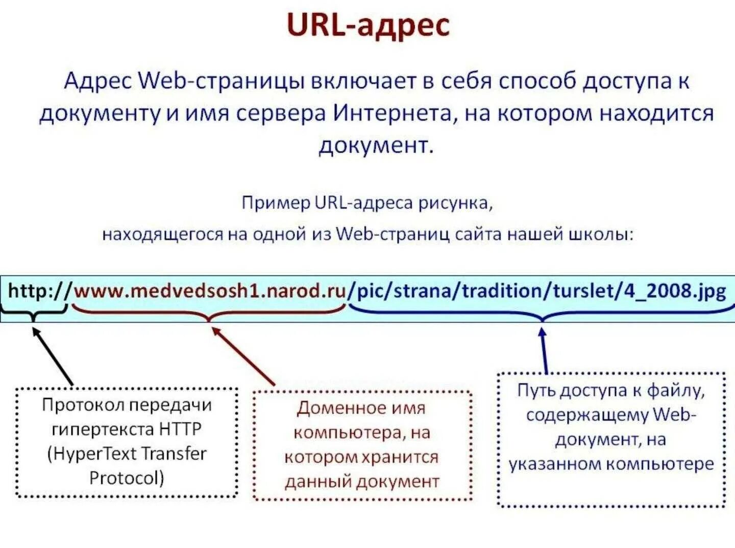 Видео в текст по ссылке: найдено 78 изображений