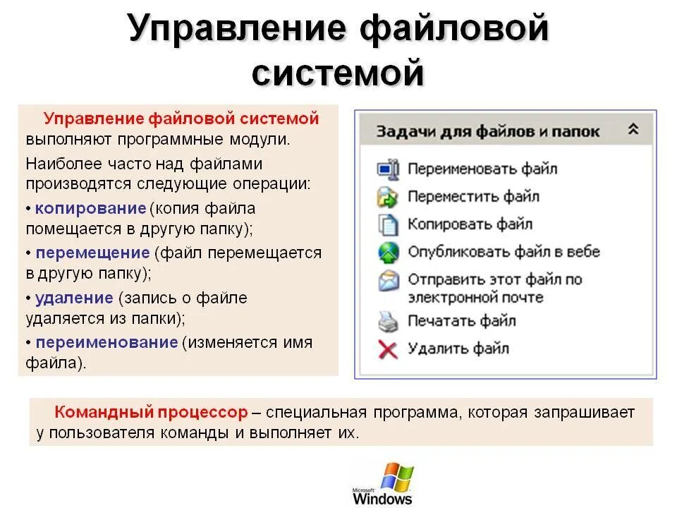 Основные операции с файлами. Управление файлами и папками. Управление файлами в операционной системе. Операции файловой системы. Управление файловой системы в ОС.