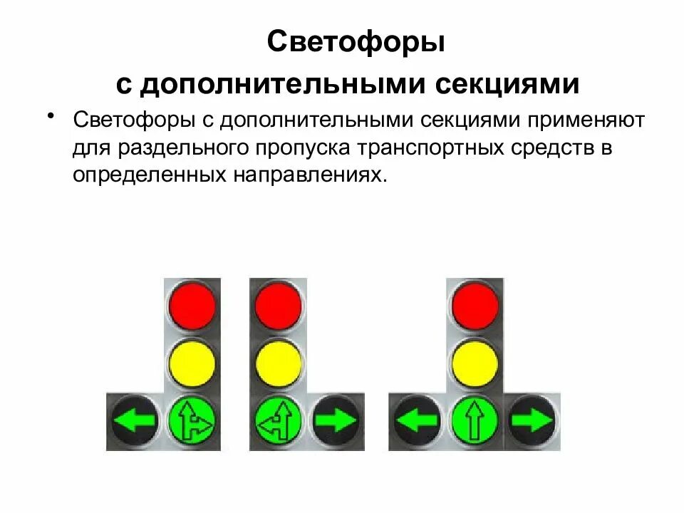 Сколько секунд горит желтый светофор. Сигналы светофора с одной дополнительной секцией. значение сигналов светофора с дополнительными секциями. обозначение сигнала светофора с дополнительной секцией. сигналы светофора для трамваев.