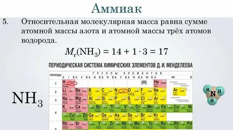 Молярная масса азота в физике