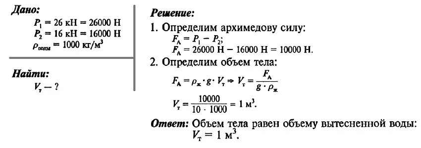 Архимедова сила физика 7 класс задачи. Закон Архимеда 7 класс задачи с решением. Задачи на силу Архимеда 7 класс физика. Физика 7 класс задачи по теме Архимедова сила. Плотность пробкового спасательного круга