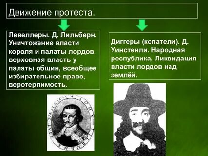Диггеры это в истории 7 класс