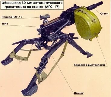 Гранатомет агс 17 пламя
