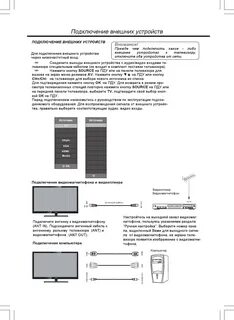 Есть ли инструкция