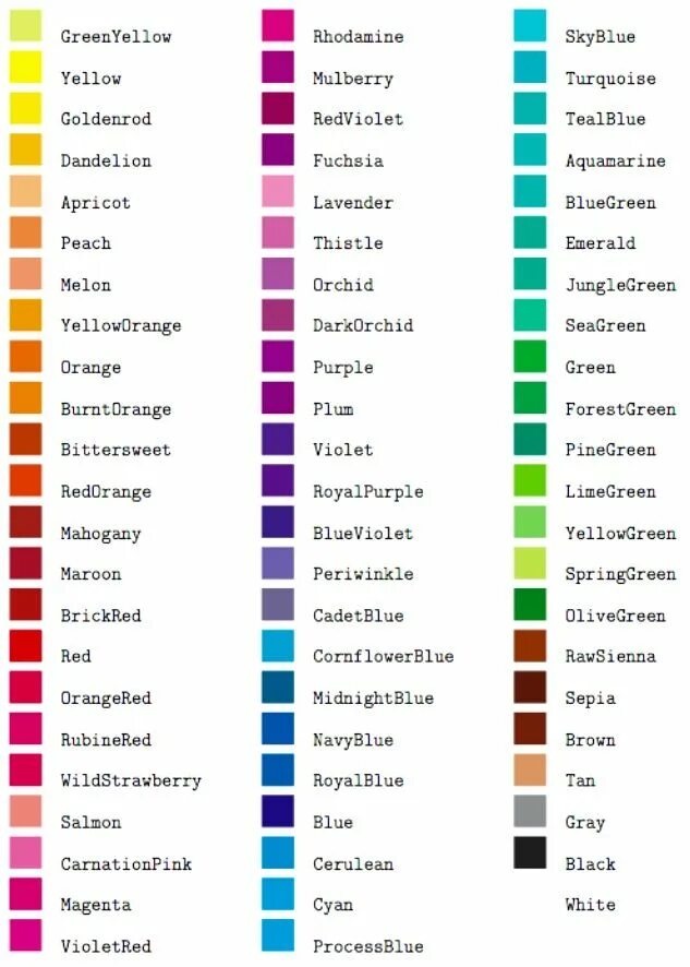 Название цвета на английском. Название цветов по английскому. Сложные цвета на английском. Таблица цветов на английском.