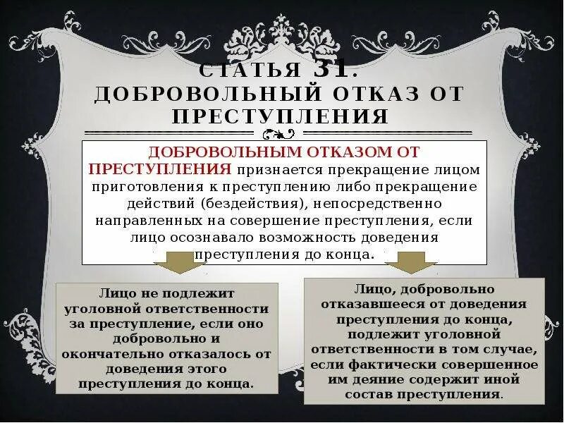 Добровольный отказ на стадии покушения