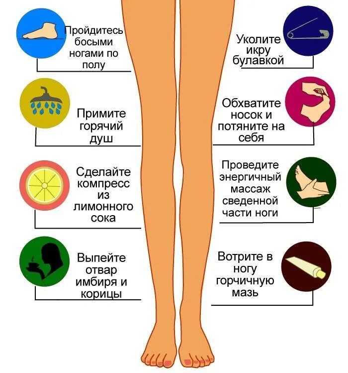 Чем лечат боль в левой ноге