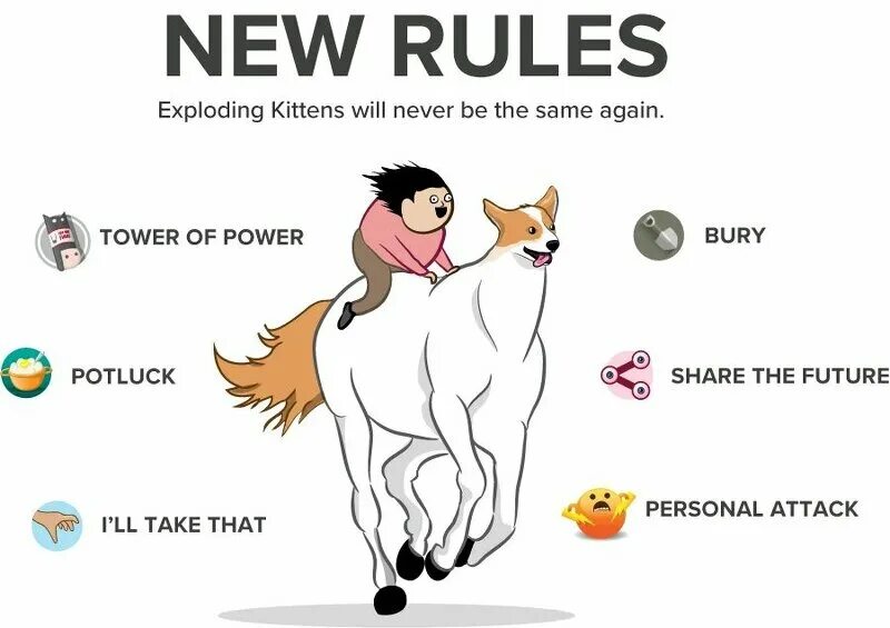 Exploding kittens на русском. Barking kittens карты. barking kittens. kitten explode.