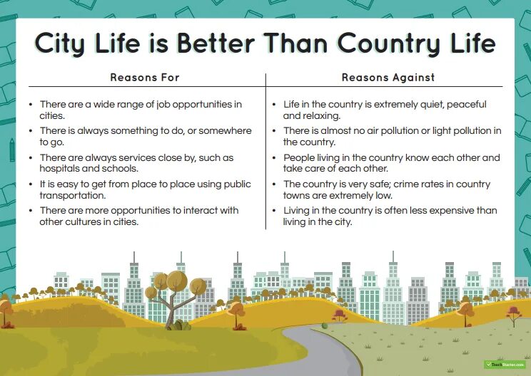 Comparative city. Life in the City and in the Country тема по английскому. City and Country Life. City Life and Country Life. Жизнь в городе и в деревне на английском.