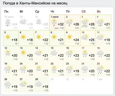 Прогноз погоды на январь псков
