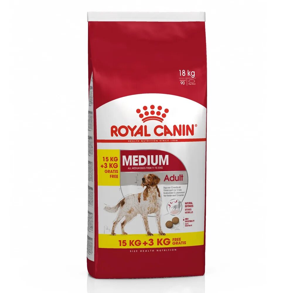 корм роял канин для щенков. роял канин мини паппи для щенков. Royal canin mini puppy таблица. корм роял канин для щенков. роял канин джуниор для щенков средних пород.