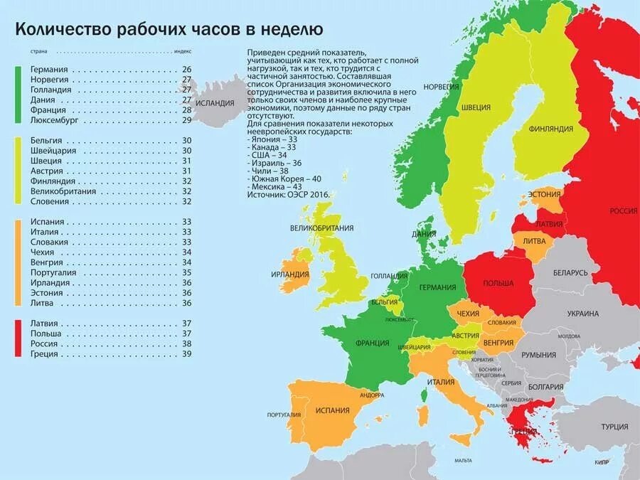 Длительность рабочего дня в европейских странах. Продолжительность рабочей недели по странам. Количество рабочих часов в европейских странах. Количество рабочих часов по странам. Какой месяц в европе