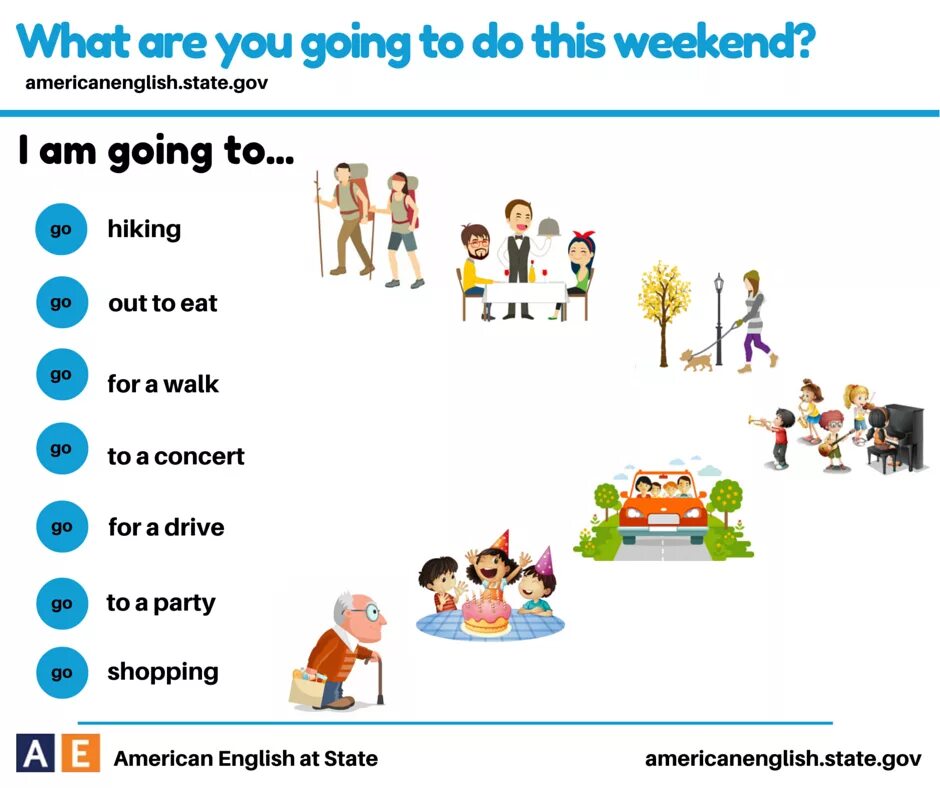 When are you going to eat. Be going to урок английского языка. What are you going to do this weekend. Are you going to. Стих what are you going to do.