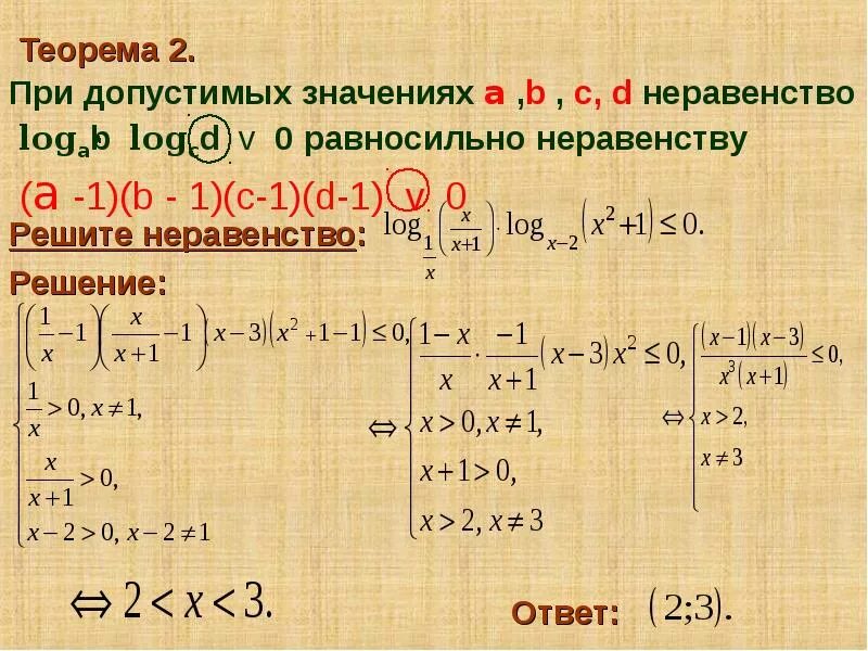 Логарифмические уравнения неравенства системы уравнений. Логарифмические неравенства. как решать логарифмические неравенства. системы логарифмических неравенств. графическое решение логарифмических неравенств.