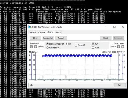 Iperf3 cygwin gui