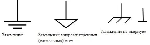 Как обозначается заземление в электрике