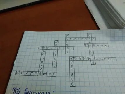 Почерк сканворд