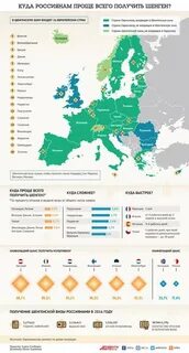 Визы россиянам сейчас
