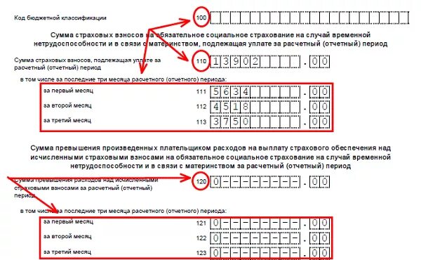 Уведомление по страховым взносам период таблица 2024. Расчет по страховым взносам на обязательное пенсионное страхование. Титульный лист расчета по страховым взносам. Уведомление по страховым взносам. Пример заполнения уведомления по страховым взносам.