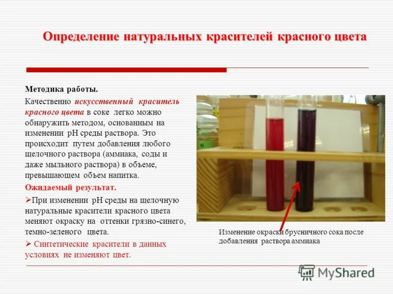 Метод определения красителей. Пищевые красители. Минеральные и органические красители. Опыт по выявлению красителя. Классификация натуральных пищевых красителей.