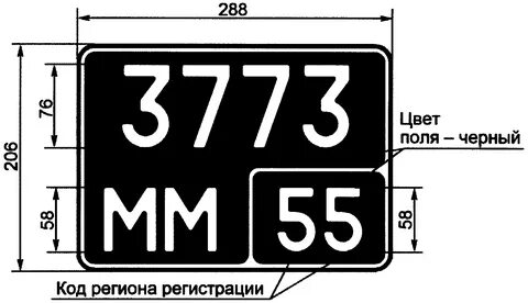 Размер автономера