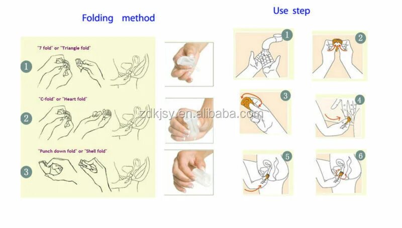 Аппликатор для введения менструальной чаши. Схема установки менструальной чаши. Менструальная чаша схема введения. Поза для введения менструальной чаши.