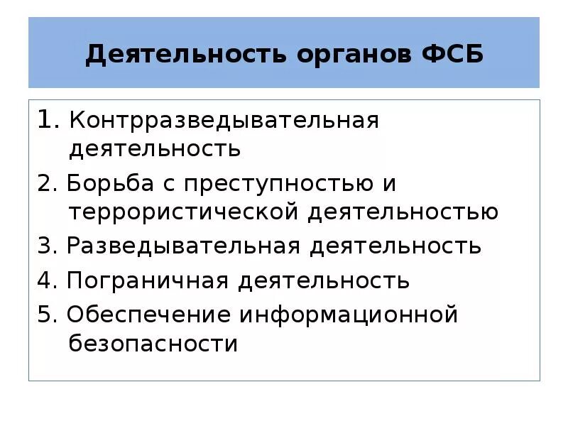 Обязанности органов безопасности. Деятельность органов Федеральной службы безопасности.