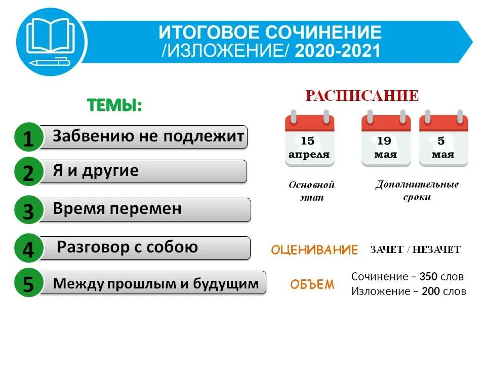 Итоговое сочинение 10 класс 2024