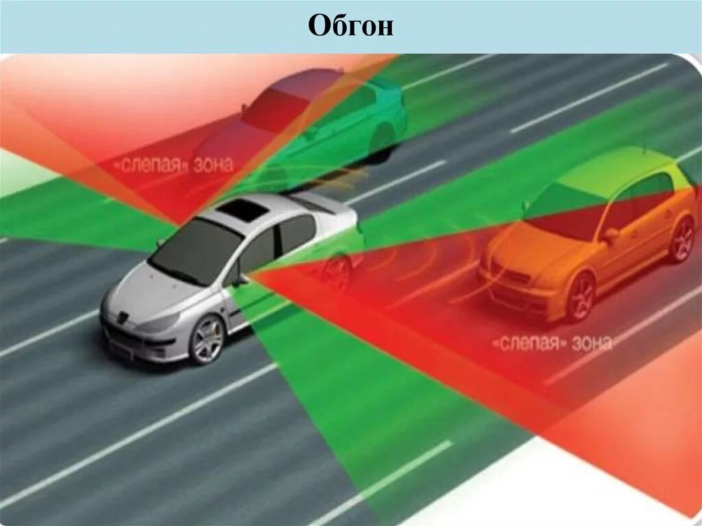 Восприятие встречного автомобиля воспринимается. Обгон ПДД. Обгон и опережение. Опережение транспортного средства. Обгон и встречный разъезд.