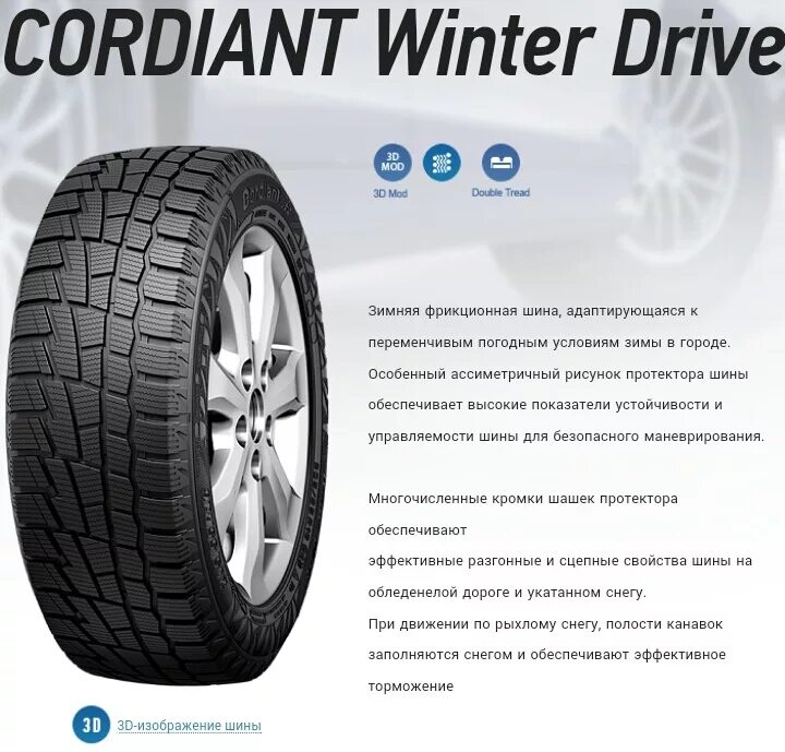 Cordiant (Кордиант) Winter Drive 2. Кордиант зимние шины рисунок 13 р. Кордиант Винтер драйв 2 195 55 16. Cordiant Winter Drive pw-1 185/65 r15. Кордиант производитель отзывы