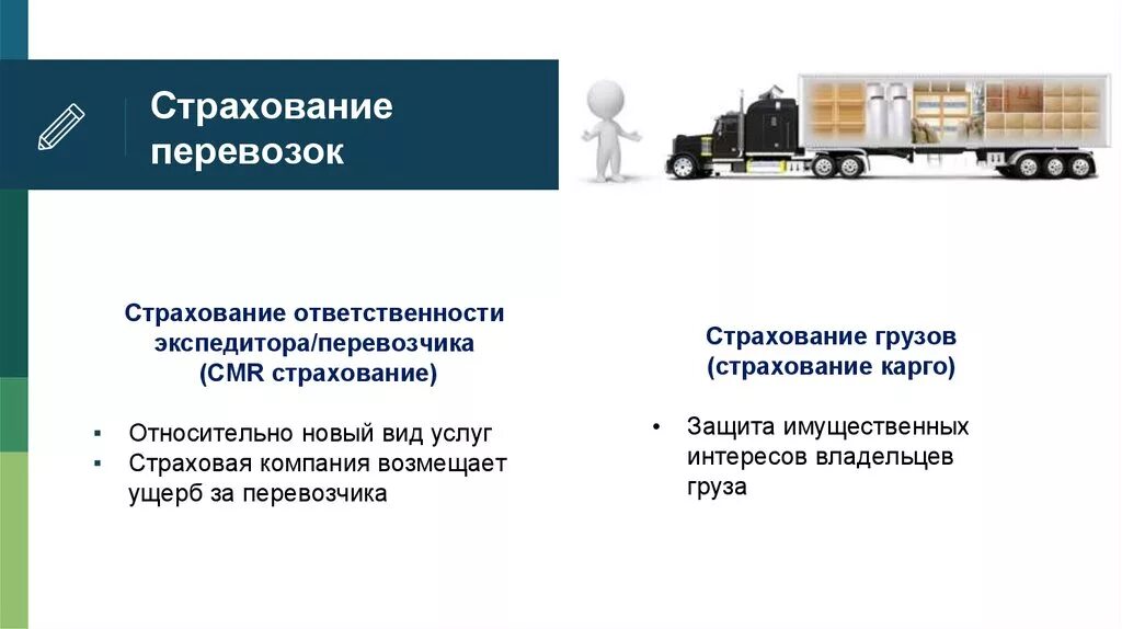 Вид транспортного страхования грузов. Страхование перевозок. Страхование перевозок грузов. Виды страхования грузоперевозок.