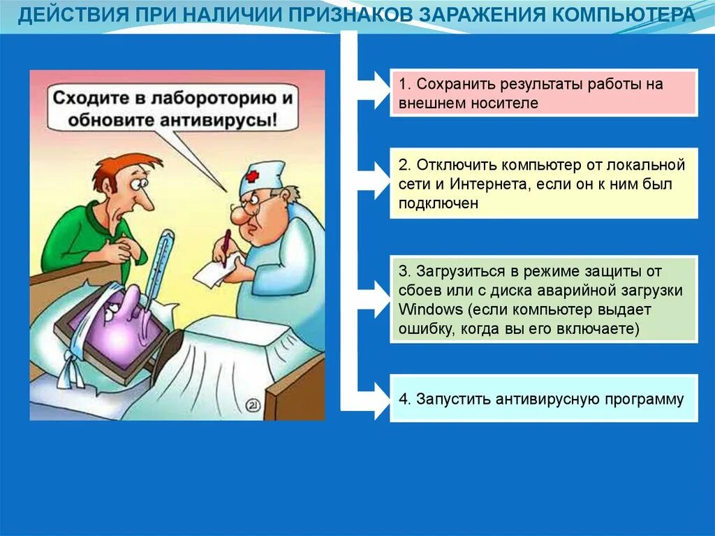 Какие действия помогают предотвратить заражение компьютерными вирусами. Признаки заражения компьютера. действия пользователя при наличии признаков заражения компьютера. признаки заражения компьютерным вирусом. признаки заражения вредоносными программами.