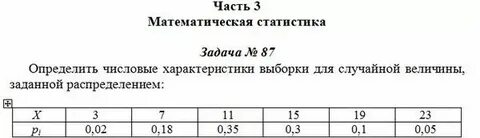 Статистические характеристики выборочной совокупности