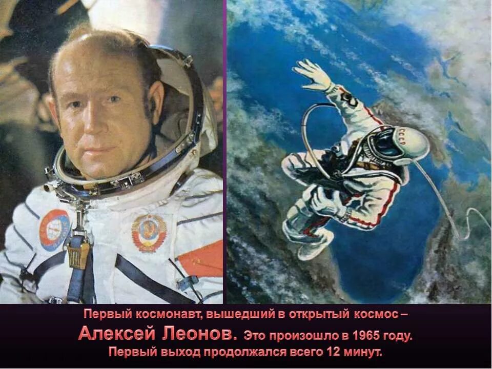Леонов а. а. космонавт выходит в космос. Леонов первый человек в открытом космосе.