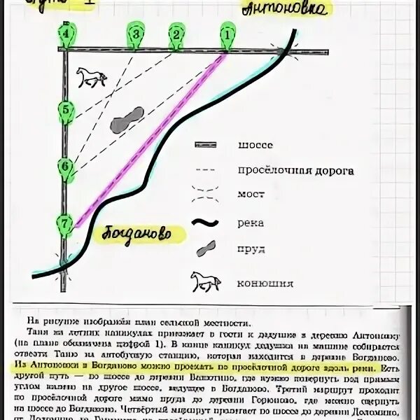 На рисунке изображен план сельской местности таня