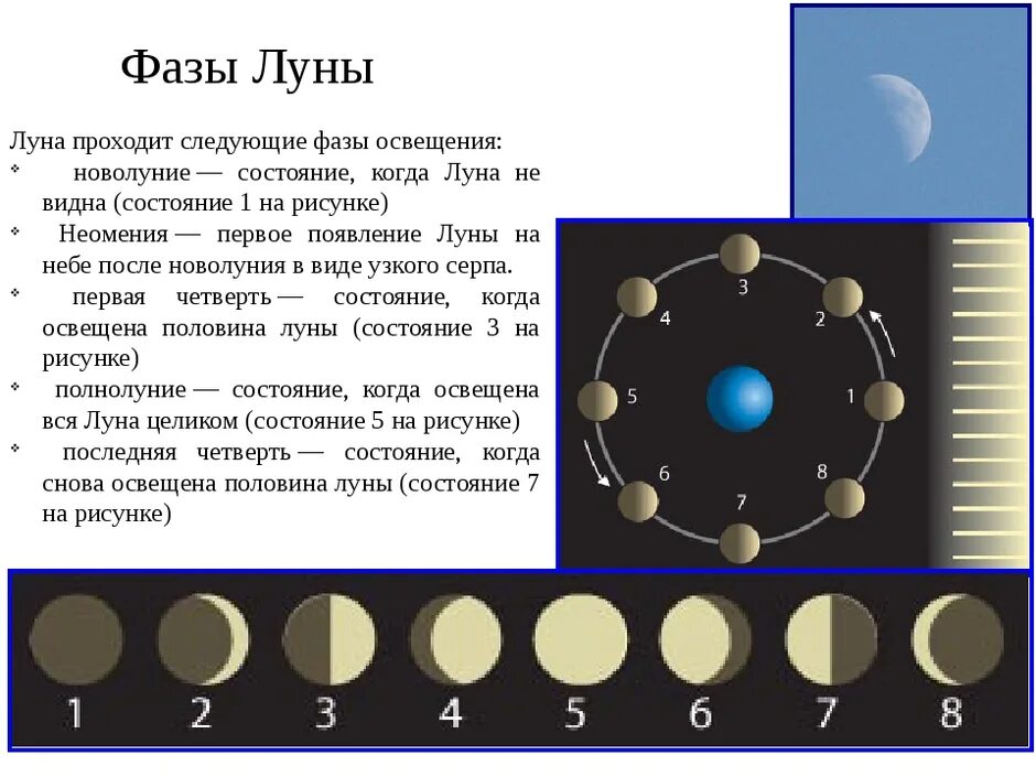 Месяц иногда в течение месяца