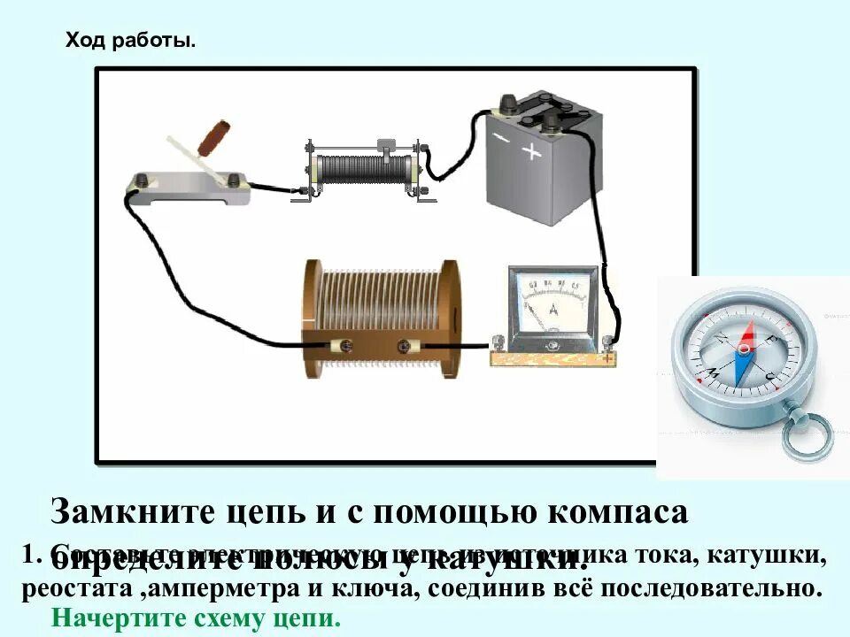 Амперметр с катушкой индуктивности. Электрическая цепь 8 класс электромагнит. Полярность электромагнита постоянного тока. Амперметр реостат катушка источник тока схема. Схема сборки электромагнита.