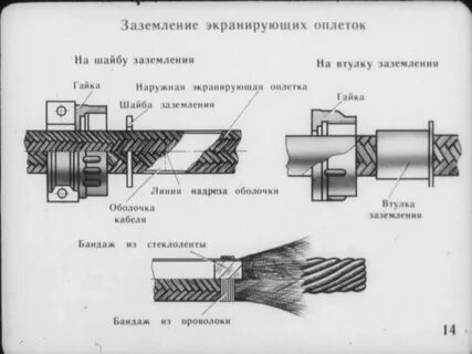 Экранировать кабель заземление