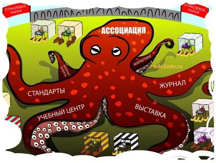 Придумай ассоциации слова