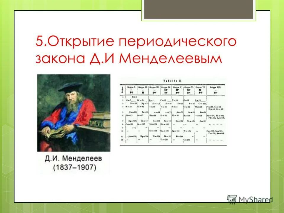 открытие периодического закона д. открытие периодического закона менделеева. открытиепереодического щакона менлеоеева. открытие периодического закона. открытие периодического закона химических элементов.