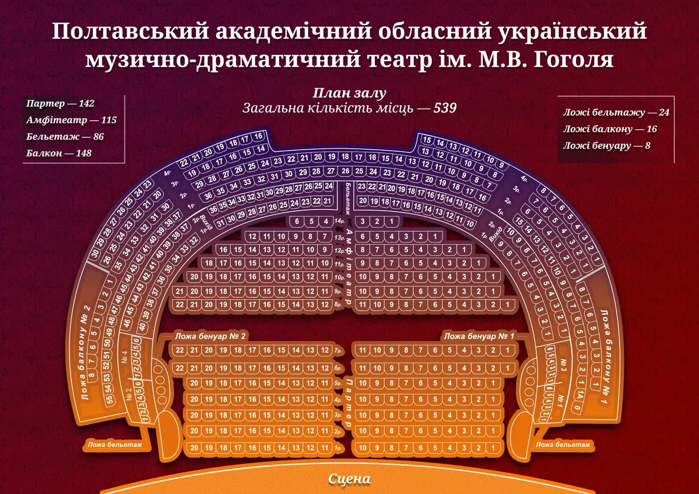 Театр гоголя схема зала с местами Русская красавица" купить билеты на спектакль 19 сентября 2019, Москва