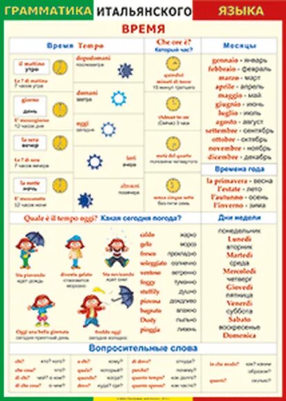 Существительные итальянского языка
