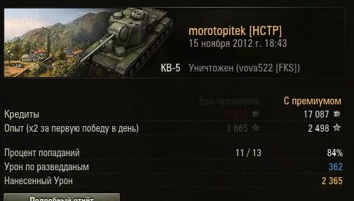 World of tanks проценты